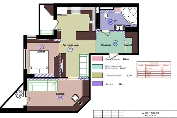 Перепланировка квартиры по проекту
