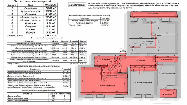 rascenki-na-demontazhnye-raboty