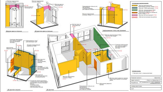 Фото перегородок Фото перегородок