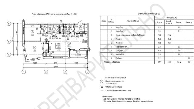 Как узаконить перепланировку