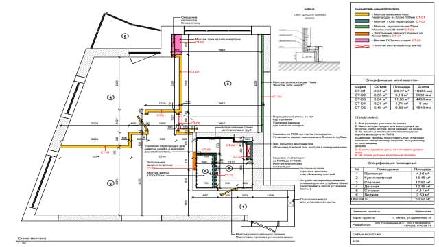 Кладка перегородок Кладка перегородок
