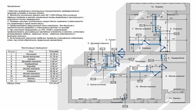 Перегородка в комнате Перегородка в комнате