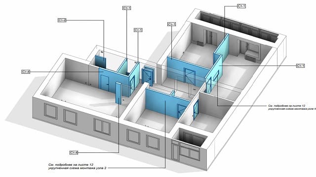 Перегородка в квартире Перегородка в квартире