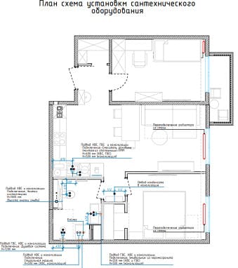 santekhnicheskie-raboty-santekhnika