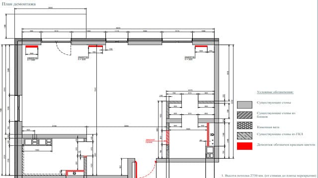 Демонтажные работы Демонтажные работы